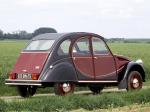 Citroen 2CV6 Charleston 1981 года
